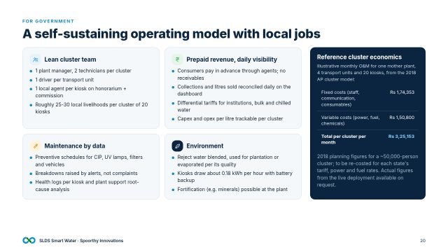 Slide 20: Self-sustaining operating model